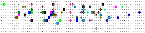 Bible Code Matrix Bible Code Matrix